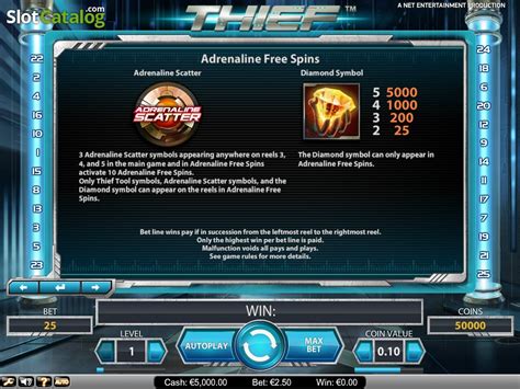 thief netent|Thief Slot Review (2024) .